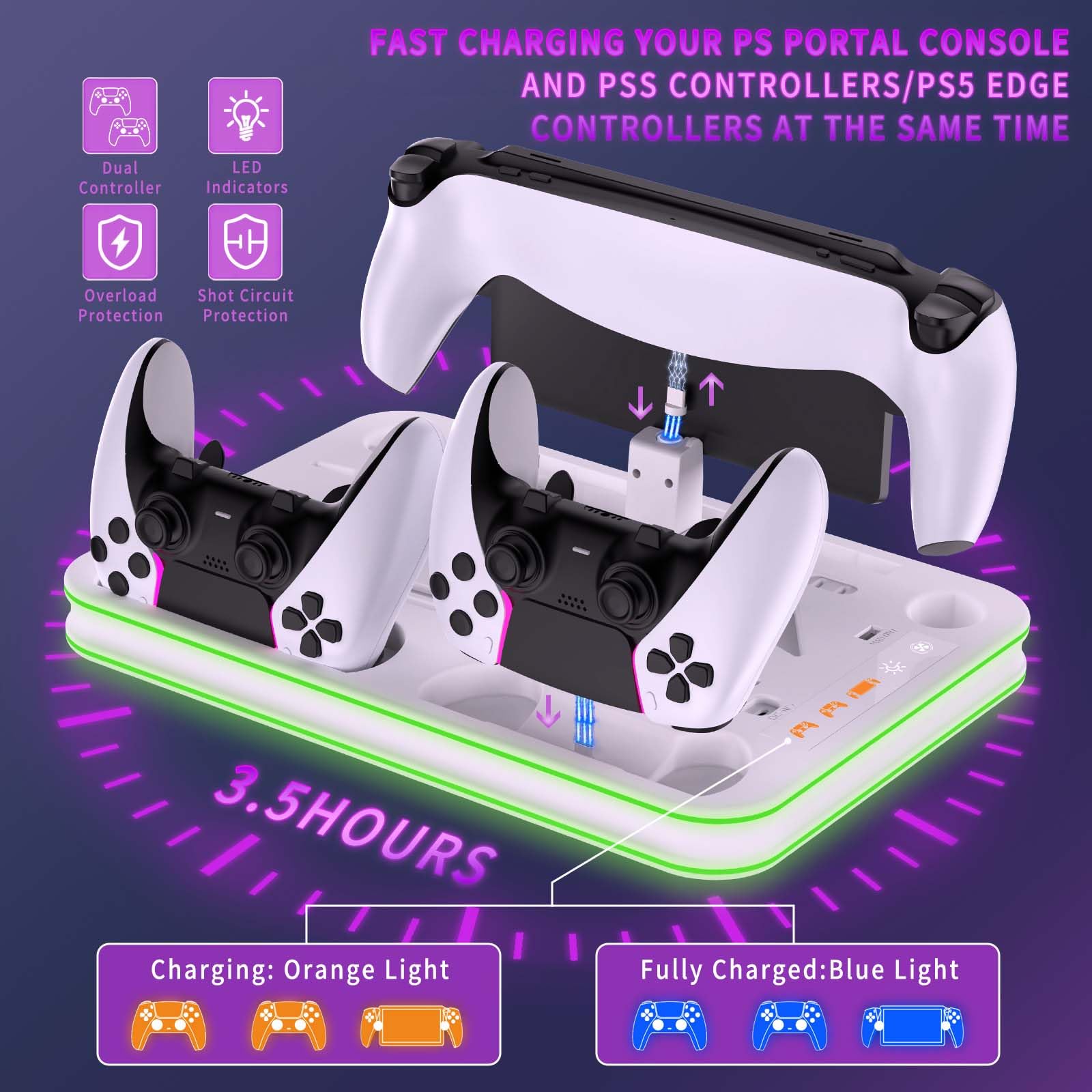 Supporto per PS5/Slim/Pro con Ventola di Raffreddamento Regolabile, Base di Ricarica Joystick per PS5 con RGB, Stazione di Raffreddamento Multifunzionale PS5 Slim con Caricabatterie