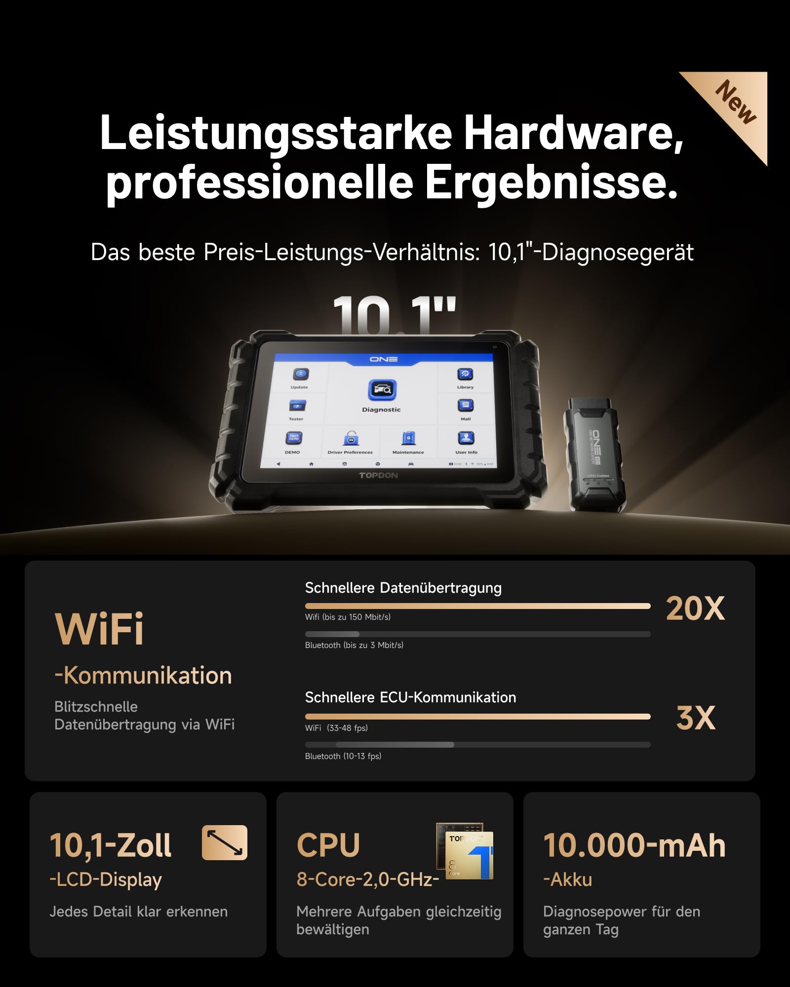 TOPDON ONE 10,1" bidirektionaler OBD2 Diagnosegerät, J2534 Pass-Thru, ECU-Codierung&über 50 Servicefunktionen, Alle Systemdiagnosen mit TopFix KI, OE-Topologie, FCA/Renault/VAG SFD SGW-Zugriff, CAN-FD