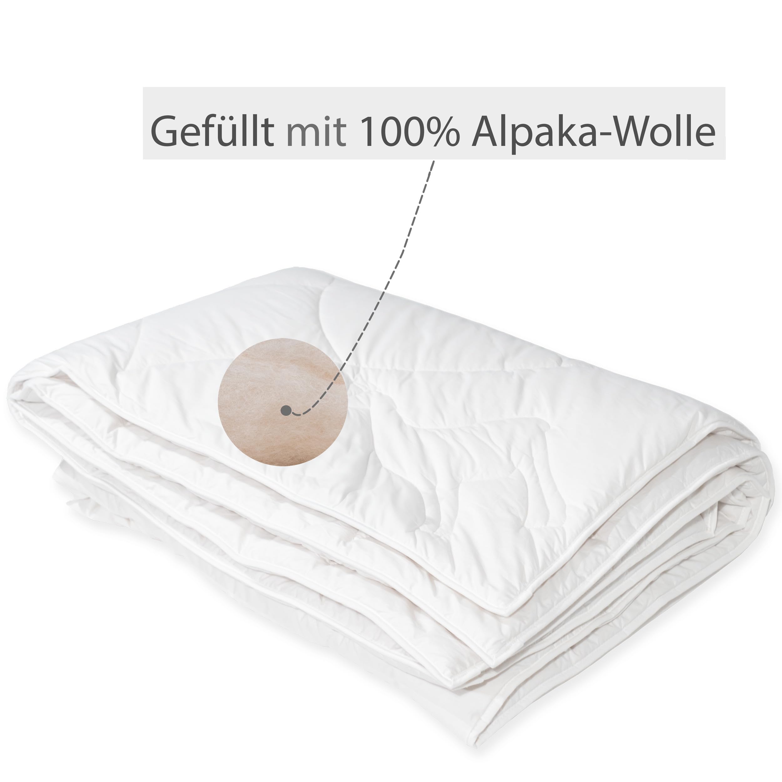 Badenia Trendline Alpaka Bettdecke | Feuchtigkeitsregulierend | Füllung: 100% Alpakahaar | Bezug: 100% Baumwolle Duo-Bett 135x200 warm