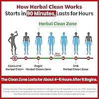 Vista 7 de Herbal Clean Same Day Ultra Eliminex Detox Cleanse Drink* (32 fl oz) - Tropical Fruit Flavor Full Body Cleanse Detox Drink with Milk Thistle Seed*