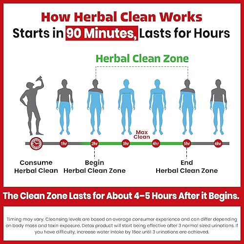 Miniatura 7 de Herbal Clean Bebida de limpieza desintoxicante Ultra Eliminex para el mismo día (32 onzas líquidas), sabor a frutas tropicales, limpieza de cuerpo