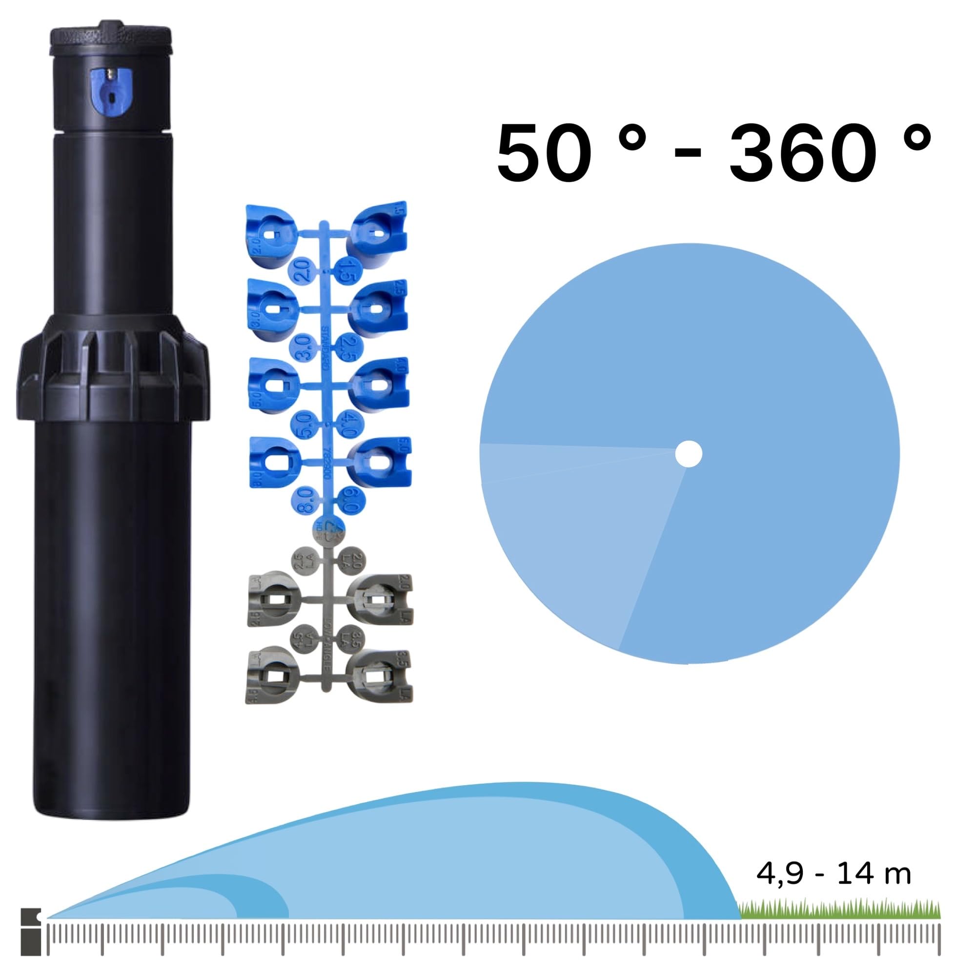 Hunter I-20-04 Getrieberegner Profi-Installations-Set für Bewässerung (4 Regner)