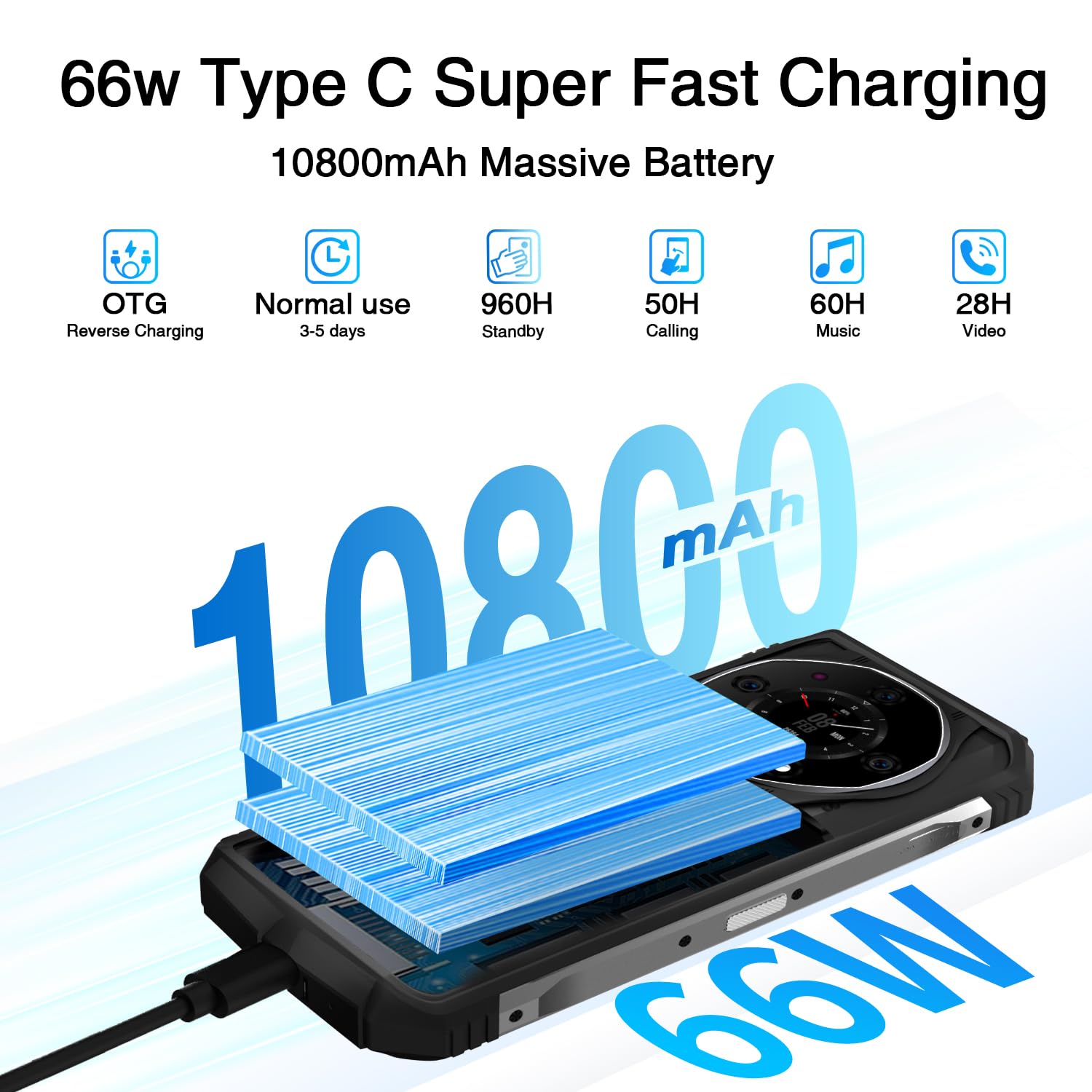 S110 Outdoor Mobile Phone Without Contract, Helio G99 22GB + 256GB (TF 2TB), 10800mAh 66W Outdoor Smartphone 6.6 Inch FHD+ 120Hz, 50MP + 24MP Night Vision IP68 Waterproof Mobile Phone 4G/OTG