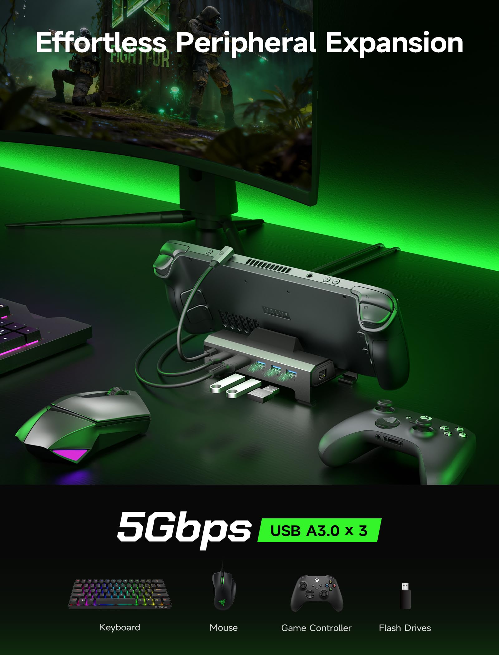 JSAUX 6-w-1 stacja dokująca 4K@120Hz dla Steam Deck ROG Xbox Ally/Xbox Ally X/Valve Steam Deck/OLED/ASUS ROG Ally X/Lenovo Legion go S/2, stacja dokująca z HDMI 2.1, 1Gbps Ethernet, 3 x USB 3.0, 100W