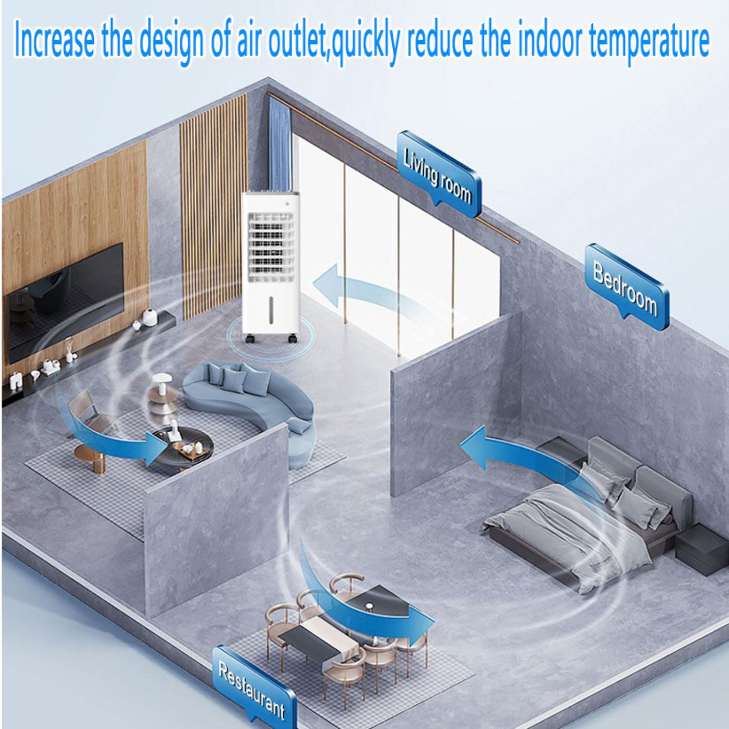 Raffreddatore d'Aria Portatile con Telecomando, 3 velocità e Oscillazione 90 °, Timer 8H, Ventilatore di Raffreddamento e umidificatore per la Camera da Letto dell'ufficio Domestico
