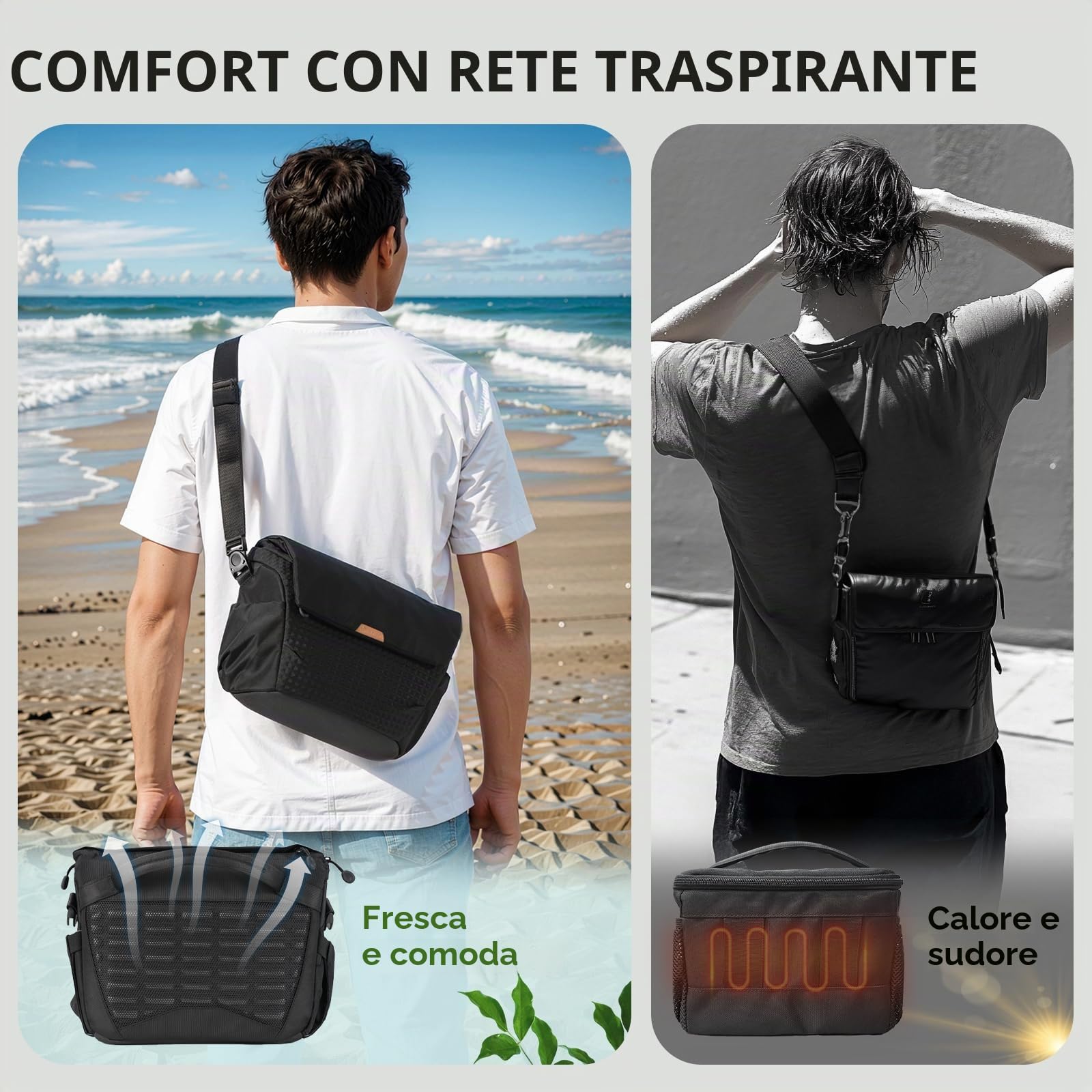 TARION Borsa per Fotocamera Piccola Borsa a Singola - Nero Zaino Leggero per DSLR con Cinghia Regolabile, Divisori Imbottiti e Chiusura Magnetica (Thorner)