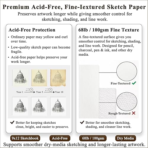 Miniatura 2 de Cuaderno de bocetos de 9 x 12 pulgadas, bloc de bocetos con espiral superior, paquete de 1 bloc de 100 hojas (68 libras/3.53 oz/m² - 100 g/m2)