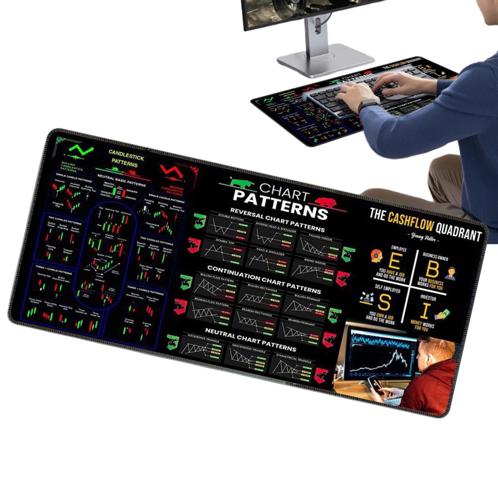 Trading-Mousepad 80x30 Cm – Börsen-Design Mit Excel-Formeln Für Homeoffice & Anleger