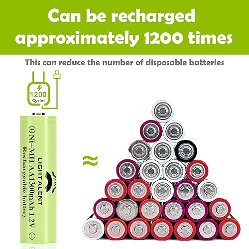 Miniatura 6 de Ni-MH Baterías recargables AA, doble A de alta capacidad, 1.2 V, precargadas para paisajismo de jardín, luces solares al aire libre, luces de