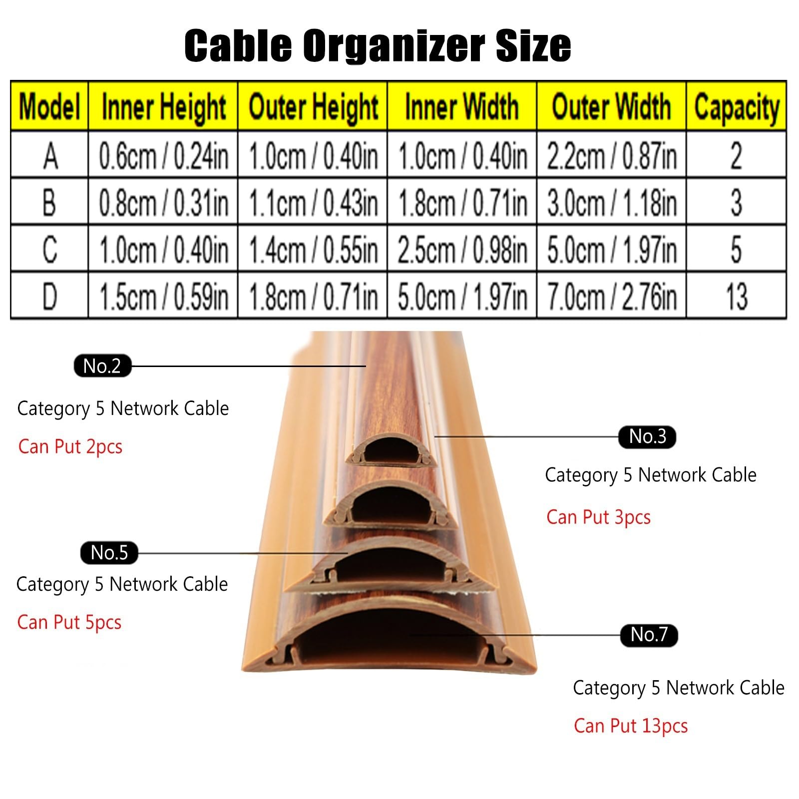 Passacavi Passacavi 1/2/3 Pezzi, Canale per La Gestione dei Cavi con Retro Adesivo, Copricavo per Pareti/Pavimenti, Motivo Venatura del Legno(3 PCS,Model B)
