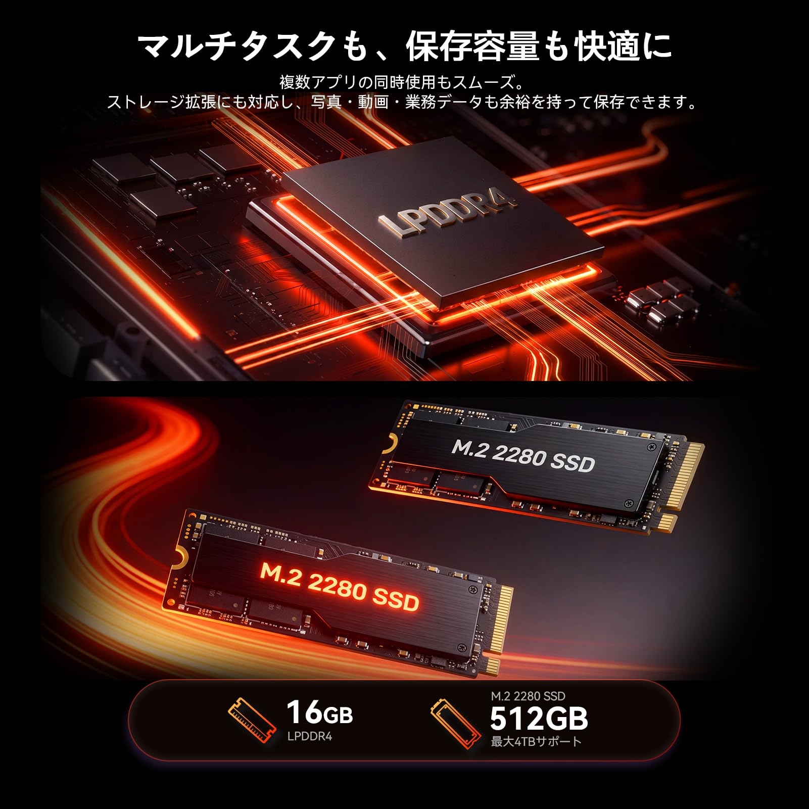 Amazon.co.jp: ACEMAGIC K1 ミニPC Ryzen 5 7530U【7430Hより倍速い