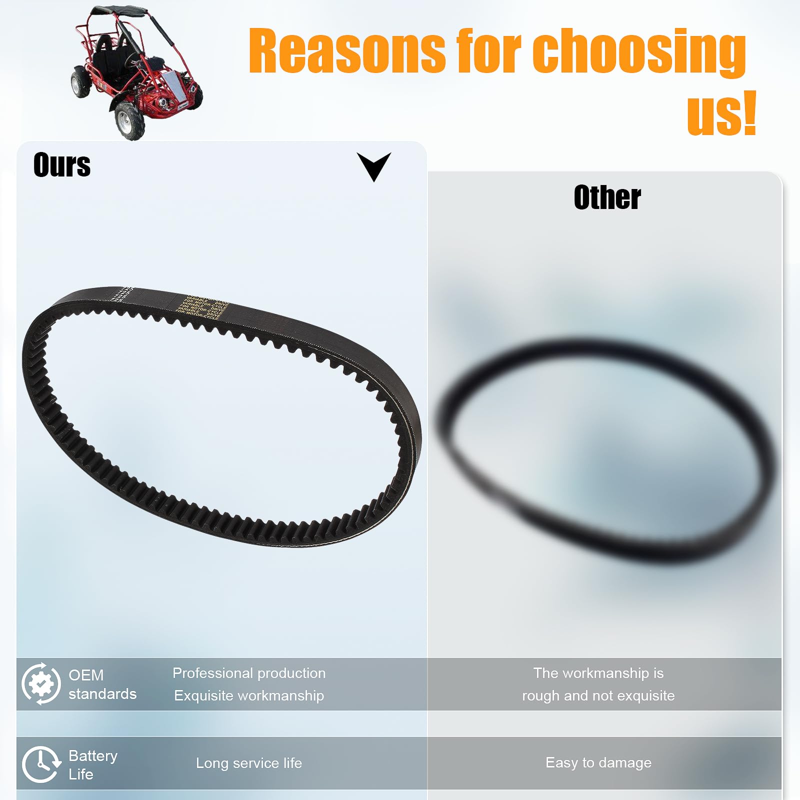 QAZAKY 5 Pcs Drive Belt Clutch Compatible With Hammerhead 80T TrailMaster Mid XRX Mud Head Go Kart 6.5HP Engine 9.110.018-9.100.018-725 30 Series