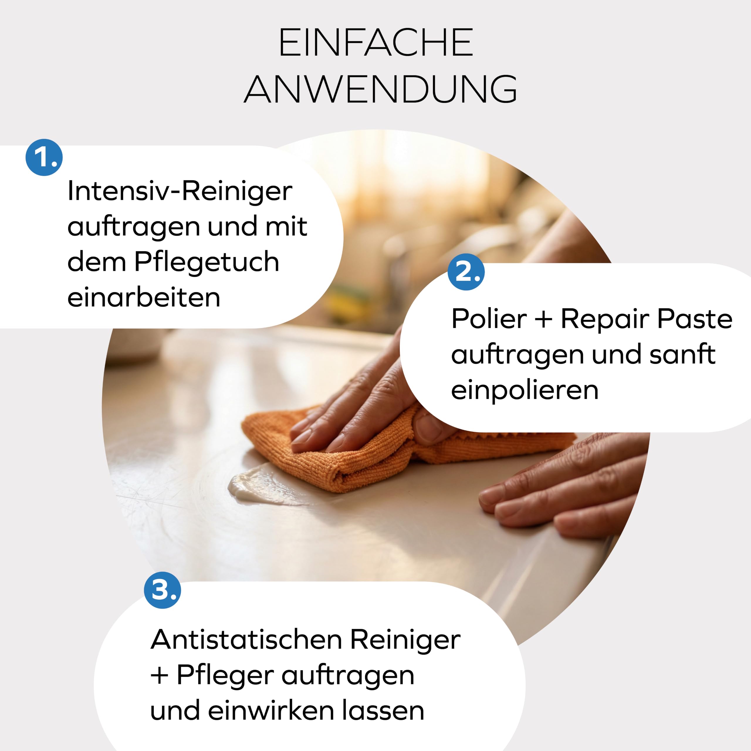 Kunststoff Reinigungs + AutopflegeSet zur Auto Reinigung