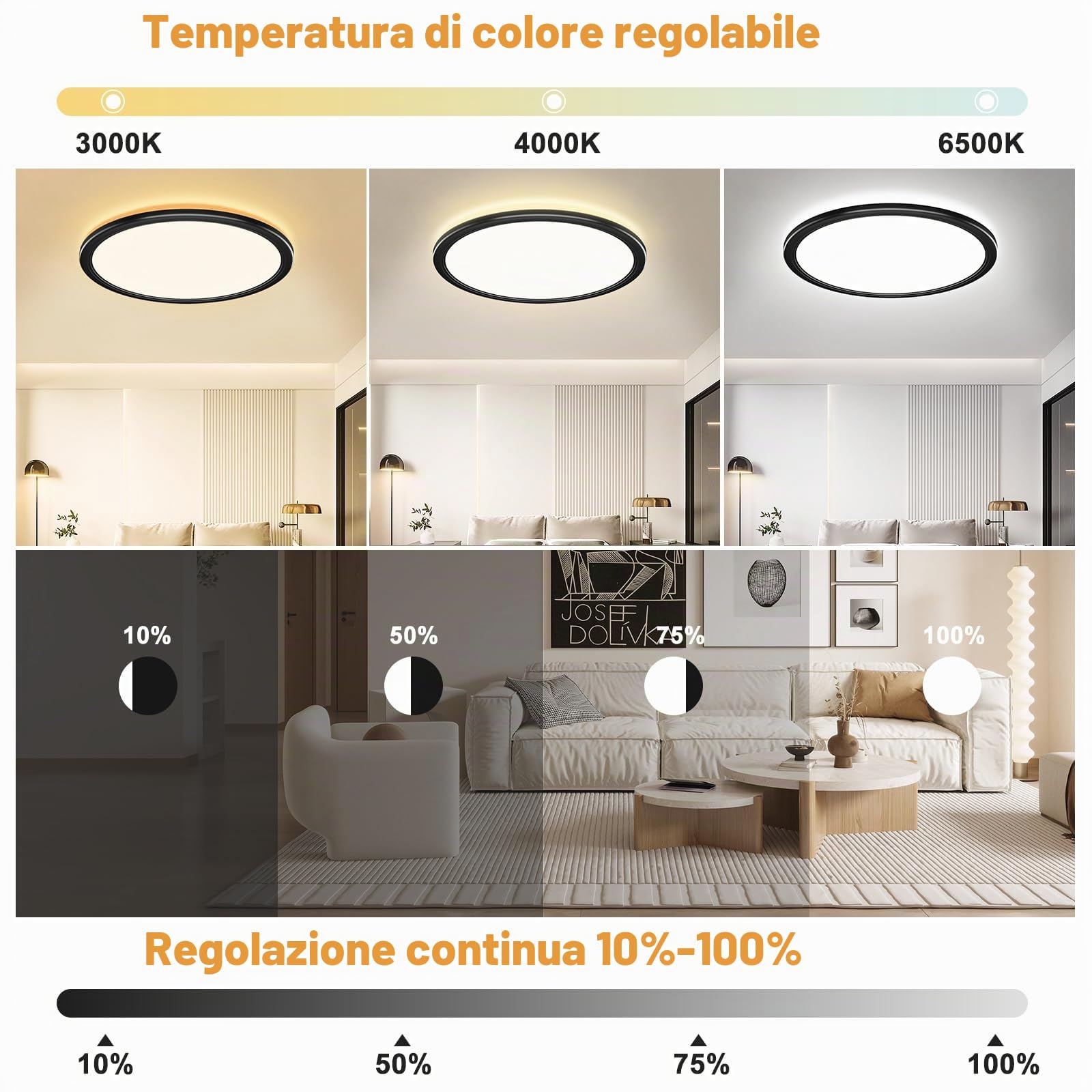 OUILA Ø30cm Dimmerabile Lampadario con Telecomando, 24W Plafoniera Dimmerabile 3000K-6500K Plafoniera LED Soffitto 2400LM Plafoniere per Soggiorno Camera da Letto Cucina Bagno (Nera, 2 Pezzi)