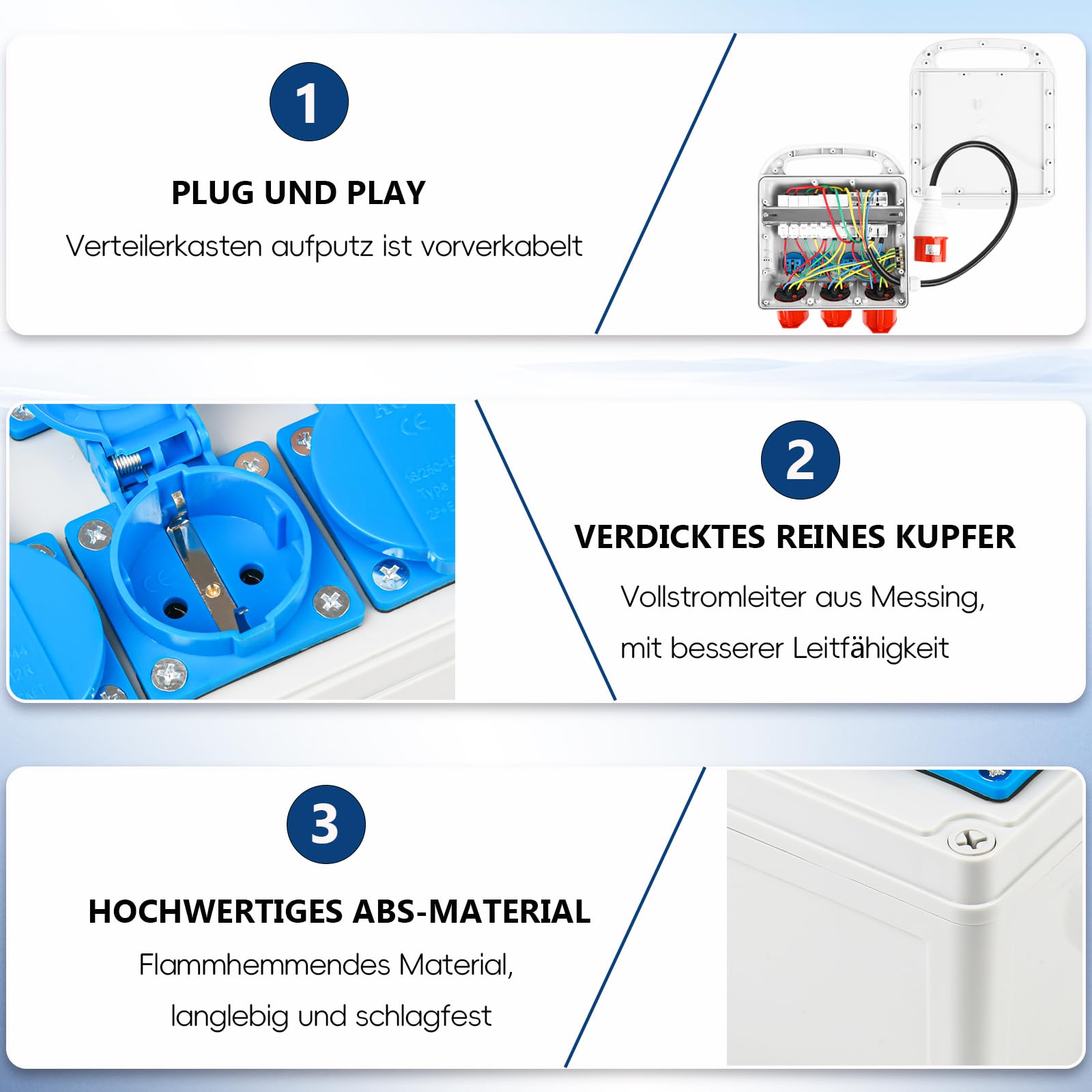 Warmfay Wandverteiler Vorverkabelt Stromverteiler, 4x 230V Schuko Steckdosen + 2x CEE 16A + 1x CEE 32A, Baustromverteiler mit FI-Schalter und LS Schalter, IP67 Wasserdicht Gehäuse für Innen und Außen