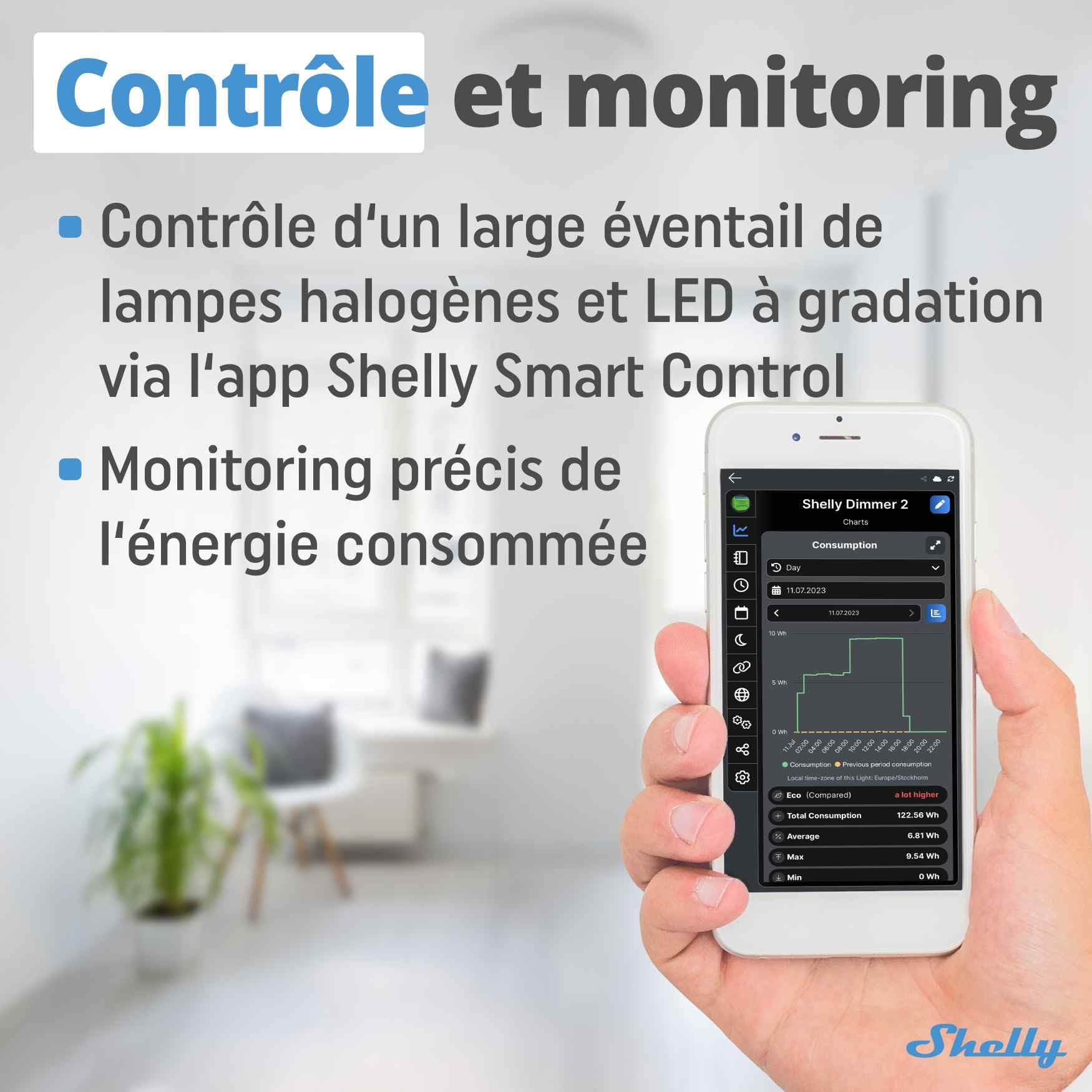 Shelly Dimmer 2 - Interrupteur Variateur de Lumière Wi-Fi, Gradateur LED et Halogènes, Intesnité variable 50-200 VA/10W-200 W, Aucun hub requis, Alexa & Google home, app iOS Android (Lot de 2)