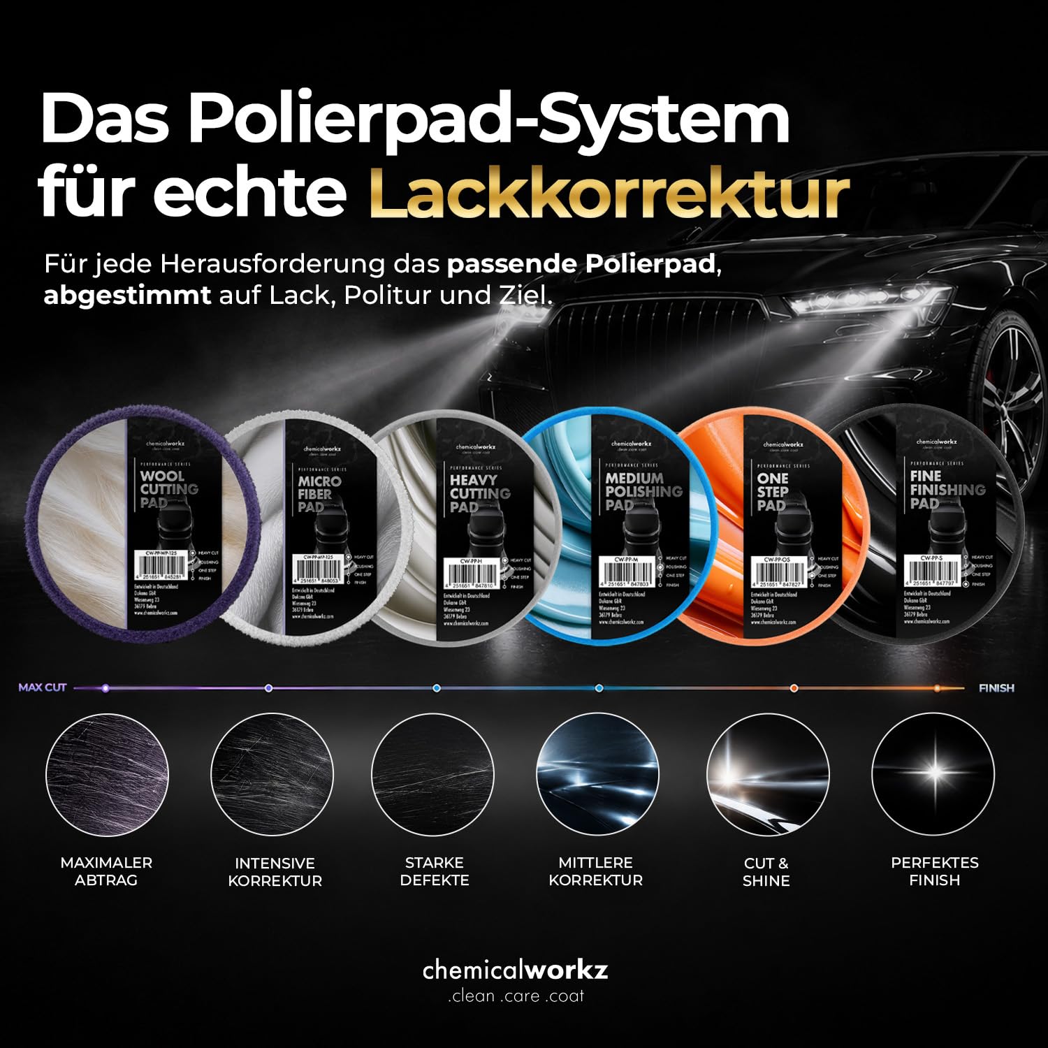 Chemicalworkz Performance Pads 125mm Promotion Box Polierpad Set – Premium Polierschwämme | Autopolitur, Kratzerentfernung, Lackkorrektur & Glanz für Exzenter und Rotationspoliermaschinen | 6-teilig