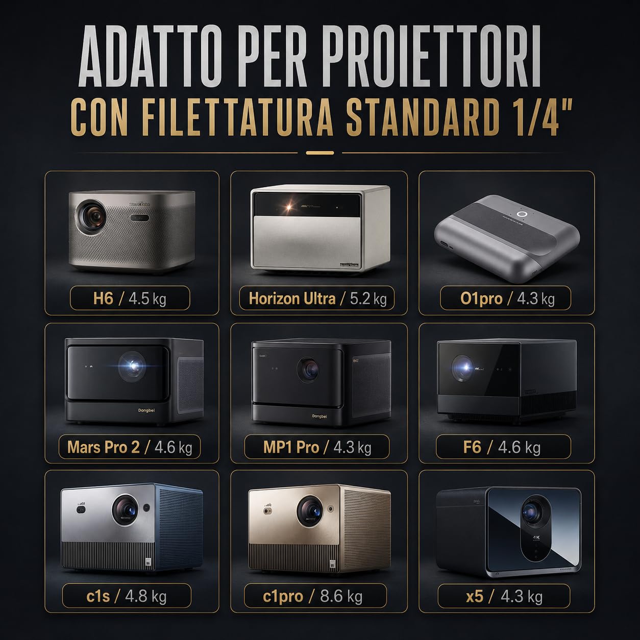Staffa a Soffitto per Proiettore – Vano Alimentatore Integrato, Portata 10 kg, Lunghezza Regolabile 18-48 cm, Snodo Semisferico 360°, Cavo Nascosto