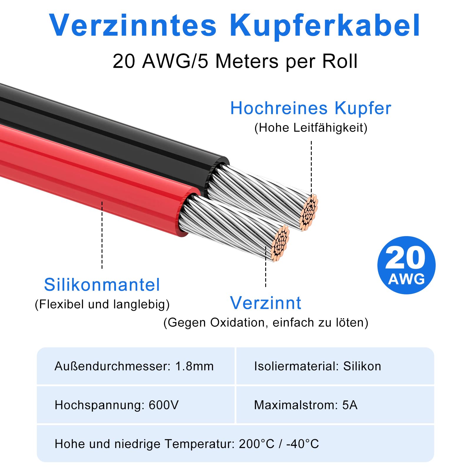 LightingWill 20 AWG 0,5mm² Silikon Elektrokabel Set in 8 Farben, 5 Meter pro Rolle Litzendraht Kabel, Flexibel Verzinntes Kupferkabel für DIY, KFZ, Heiminstallationen und Stromverkabelungen