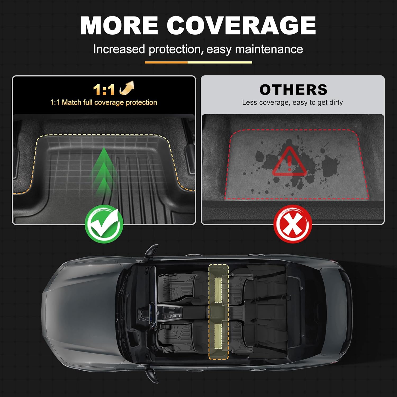 AOMSAZTO Floor Mats for 2011-2018 Porsche Cayenne, Heavy Duty TPE All Weather Protection Car Floor Mats, 1st & 2nd Row Full Set Rubber Floor Liners, Anti Skid Car Mats, Black