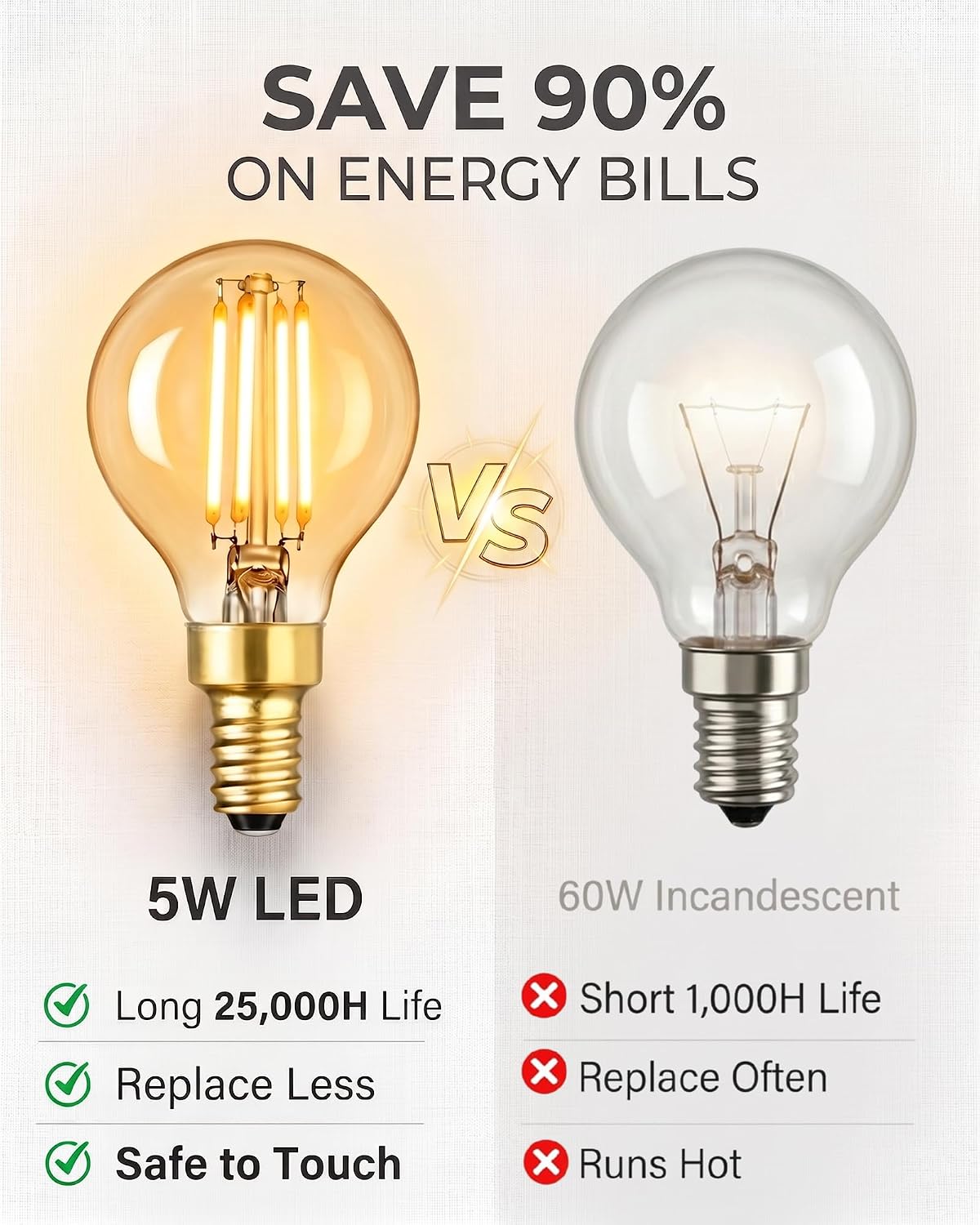 Lafoy Small Amber Globe E12 LED Bulb 2200K Soft Warm, Dimmable 60 Watt Equivalent Round Chandelier Lightbulb, Type G G16.5 G45 Candelabra Light Bulbs Screw Base, 450 Lumens 5W 90+CRI 120V, 6 Pack