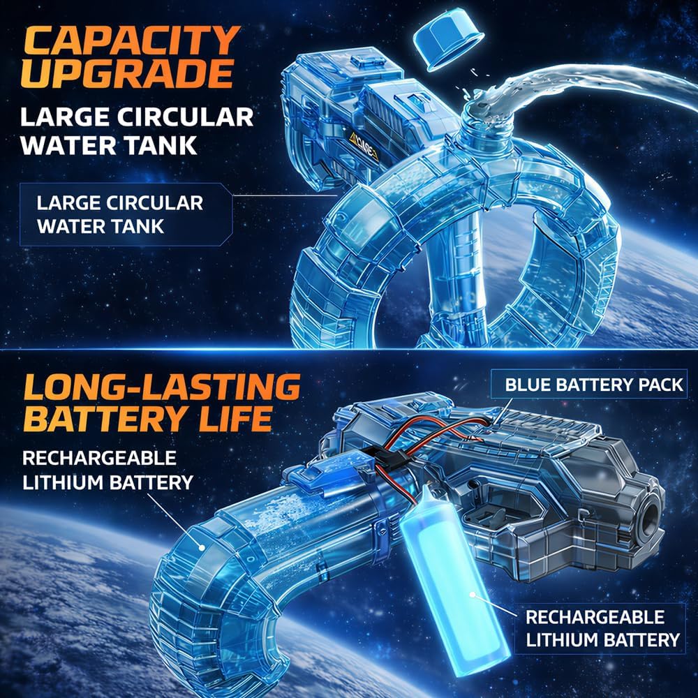 2Pcs Electric Water Gun, Transparent Automatic Squirt Gun with Manual Mode & LED Lights, Beach & Party Toys, Two Types of Water Buckets. (Type-A)