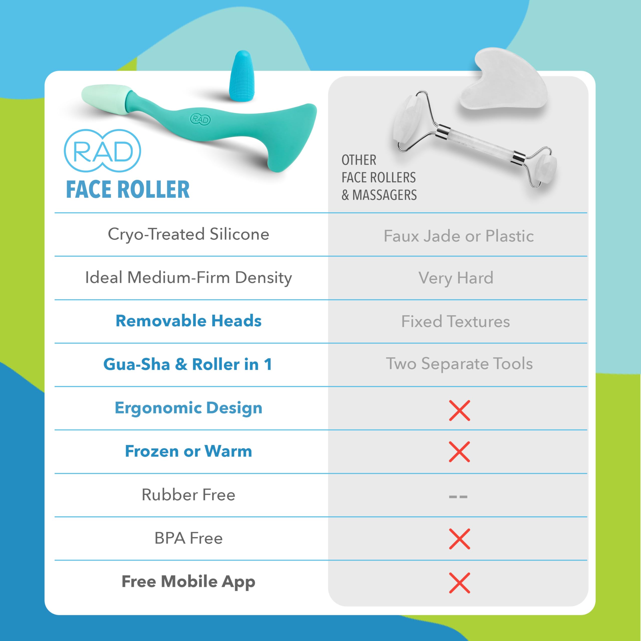 RAD Gesichtsroller | Gua Sha und Jade Roller, Gua Sha Massagegerät für Hautpflege, Jade Roller für Gesicht, Augen, Linderung von Falten und feinen Linien