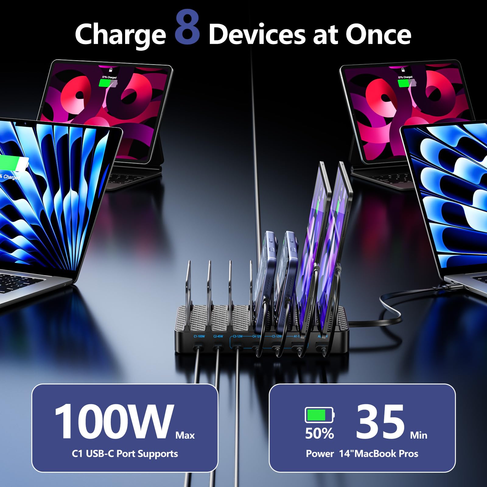 Station de Recharge USB 288W pour Plusieurs appareils, GaN PD 100W, 8 Ports USB-C, avec séparateurs réglables et 8 câbles, pour iPhone, iPad, Samsung, MacBook Pro/Air, Tablettes