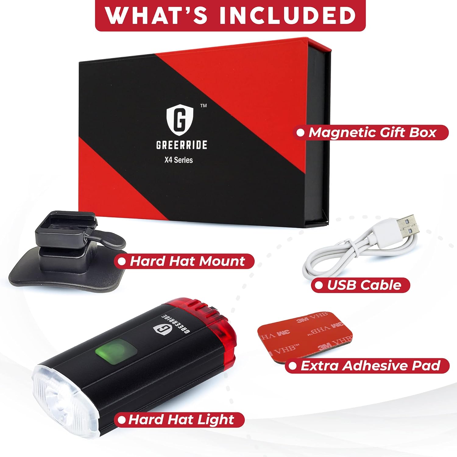 Greerride Rechargeable Hard Hat Light - Firefighter Helmet Light, Flashlight with Hard Hat Light Mount for Fire Helmet Light and Welding Hardhat Light (Front and Back Lights) (Front and Back) : Tools & Home Improvement