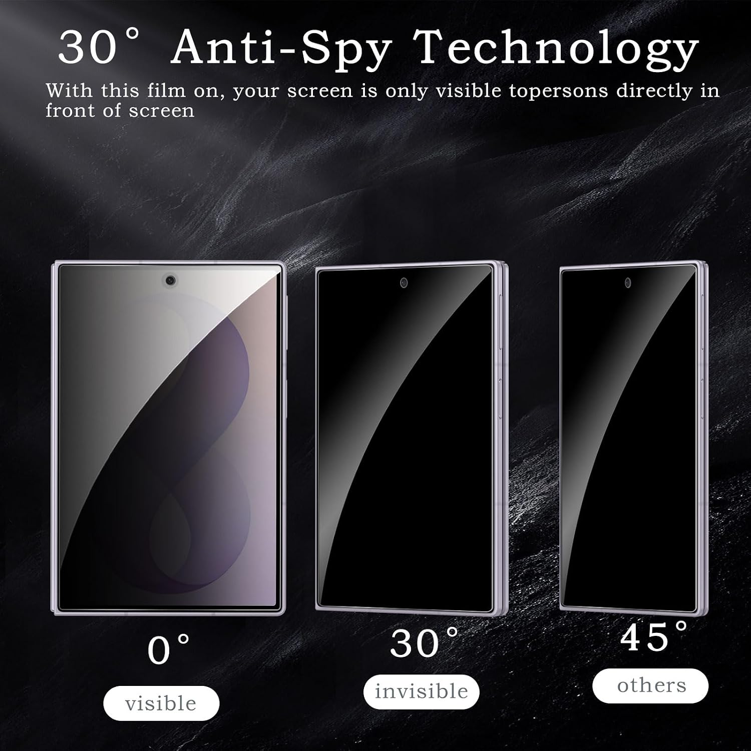 [2+2 Pack] Privacy Screen Protector for Samsung Galaxy Z Fold 8 image 4