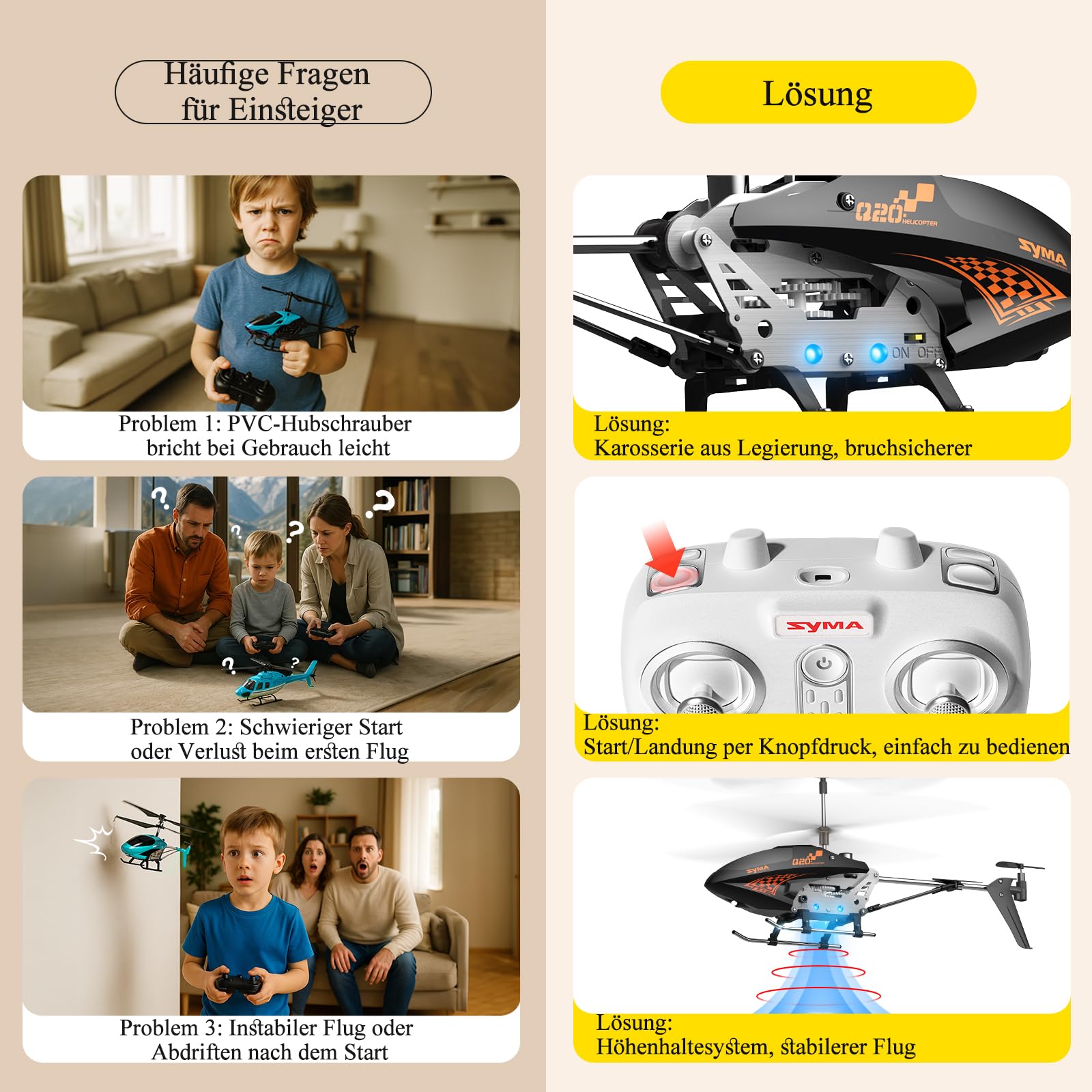 Syma Q20 RC Hubschrauber für Kinder 8-12 und Anfänger, ferngesteuerter Hubschrauber mit Höhenhaltung, 2 Geschwindigkeitsmodi und Gyroskop, Legierung Körper Indoor Flying Helicopter Spielzeug