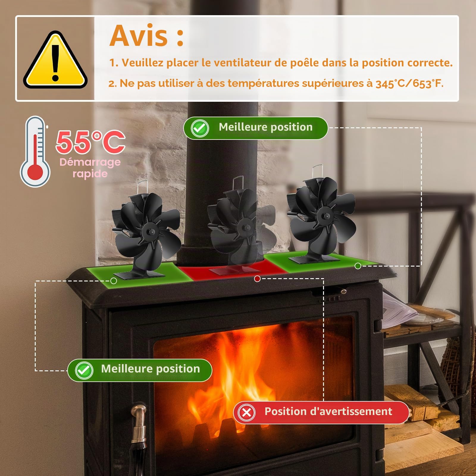 Hanaoyo Ventilateur de poêle à bois à 6 pales, alimenté par la chaleur, ventilateur de poêle à bois, fonctionnement silencieux, ventilateur de poêle pour poêle à bois, cheminée