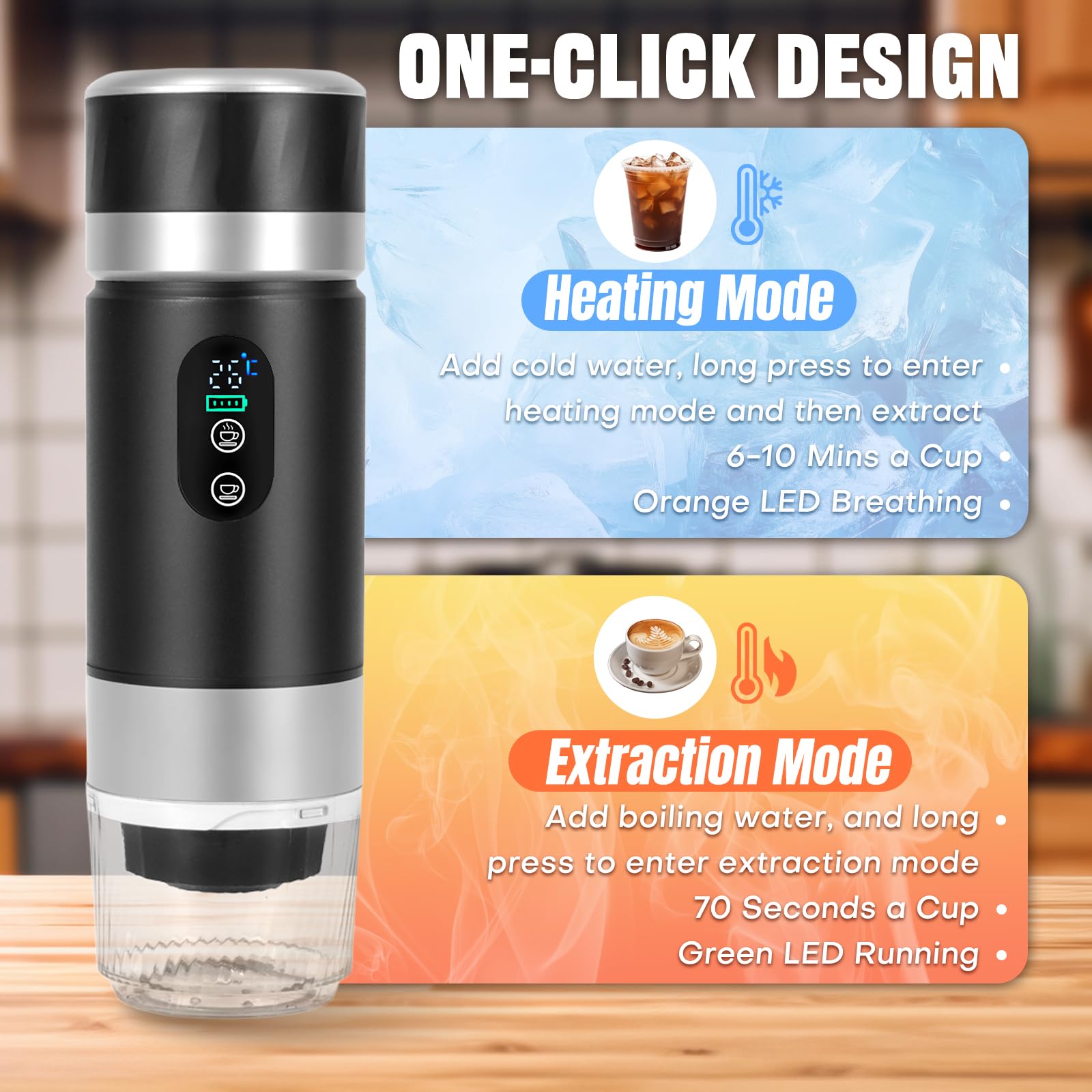 Bostar Máquina de Café Portátil, 3 en 1 Eléctrica Portátil Expreso Recargable Cafetera Espresso Pantalla Digital Temperatura para Cápsulas Pequeñas o Grandes y Café Molido para Oficina Viaje Camping