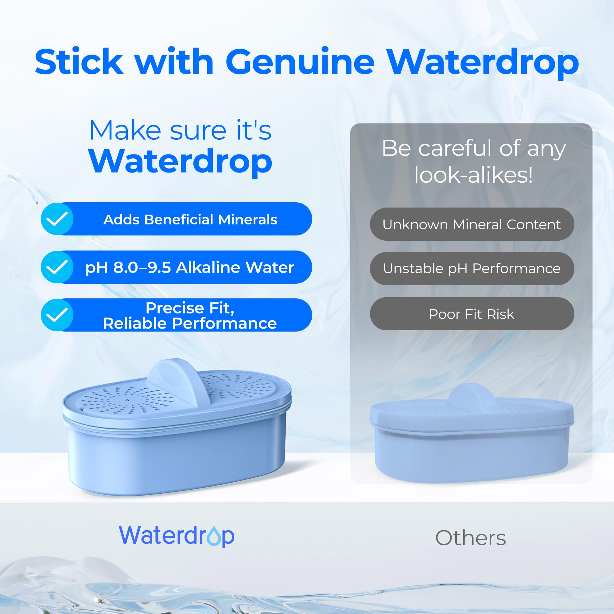 Waterdrop PF-AL Filter: Alkaline Minerals & Health -2 Waterdrop PF-AL Filter: Alkaline Minerals & Health -2