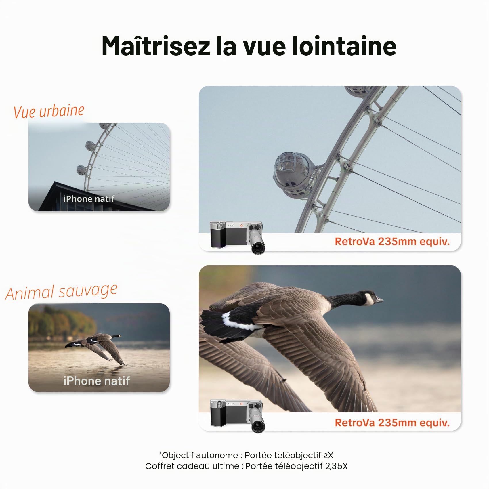PGYTECH RetroVa Coffret Tout-en-Un iPhone 17 Pro Max, avec Téléobjectif 2.35x, Coque Vintage, Poignée Bluetooth pour Smartphone,Slot MicroSD, Filetage 1/4"-20, Support de Trépied & Dragonne