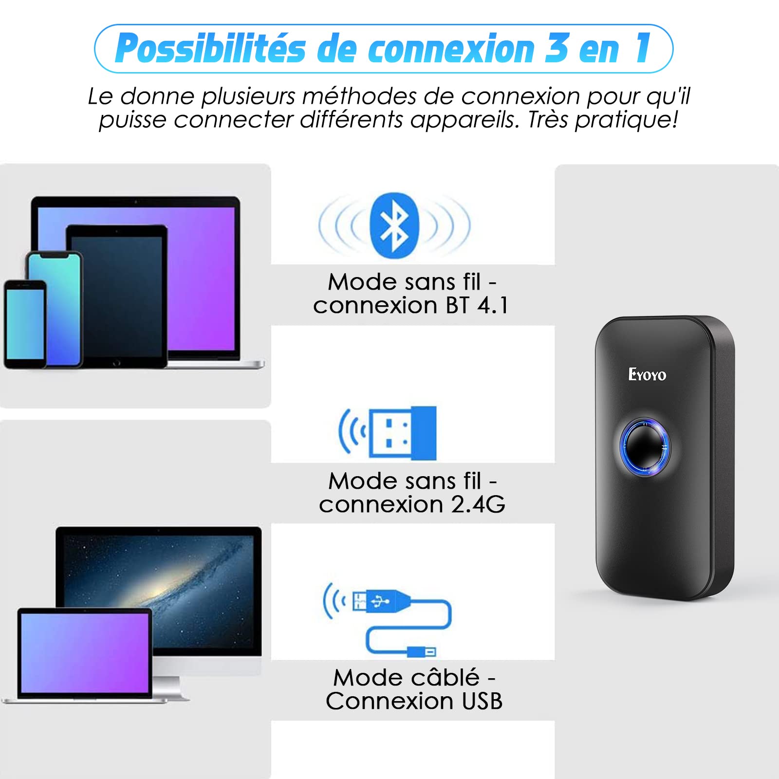 Eyoyo 2D Bluetooth Barcode Scanner, Douchette Lecteur Code Barre sans Fil 1D QR pour iPhone iPad iOS Android PC