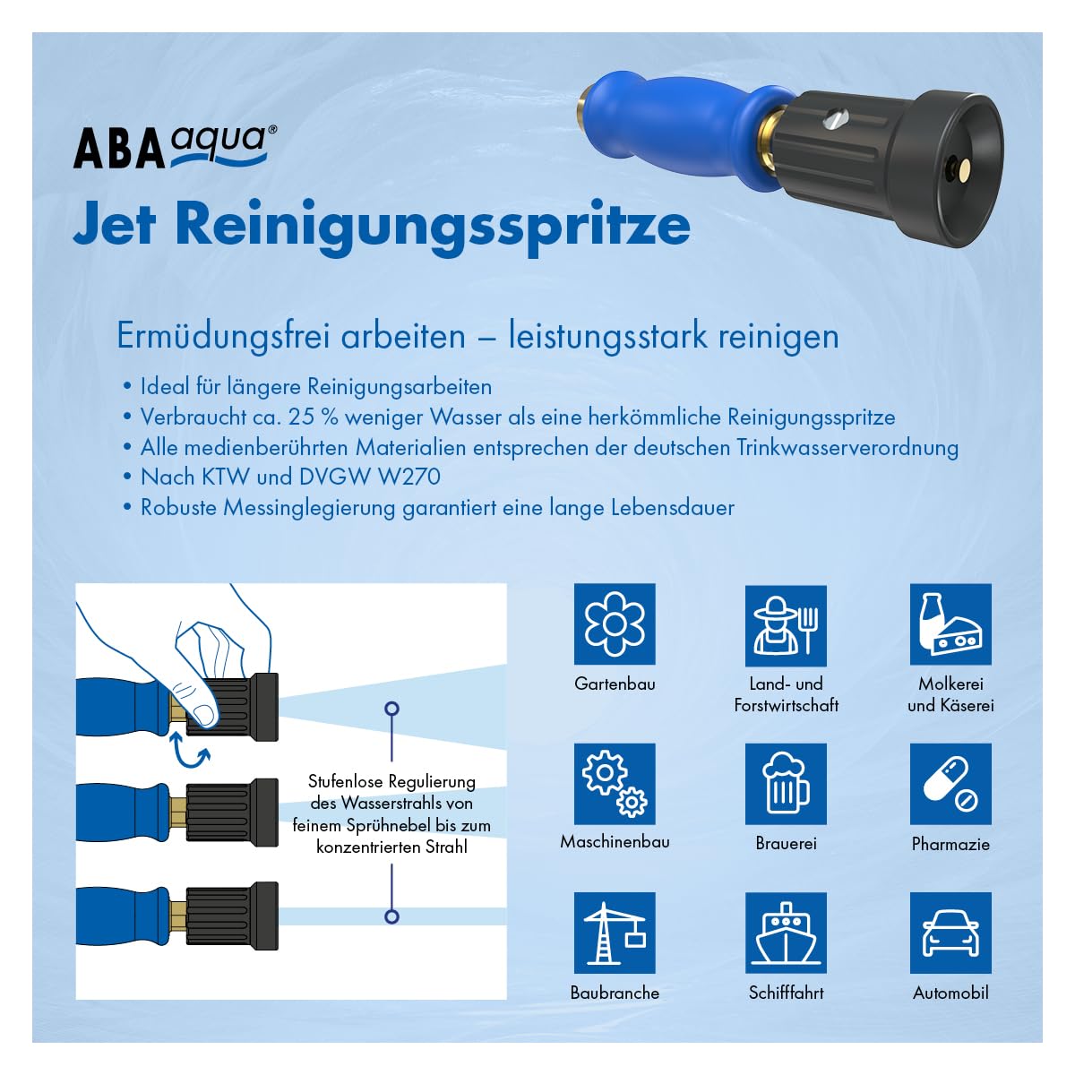 ABA Beul 58071.400.2 ABA aqua Jet Reinigungsspritze mit Kupplungsanschluss System Standard (Gardena)