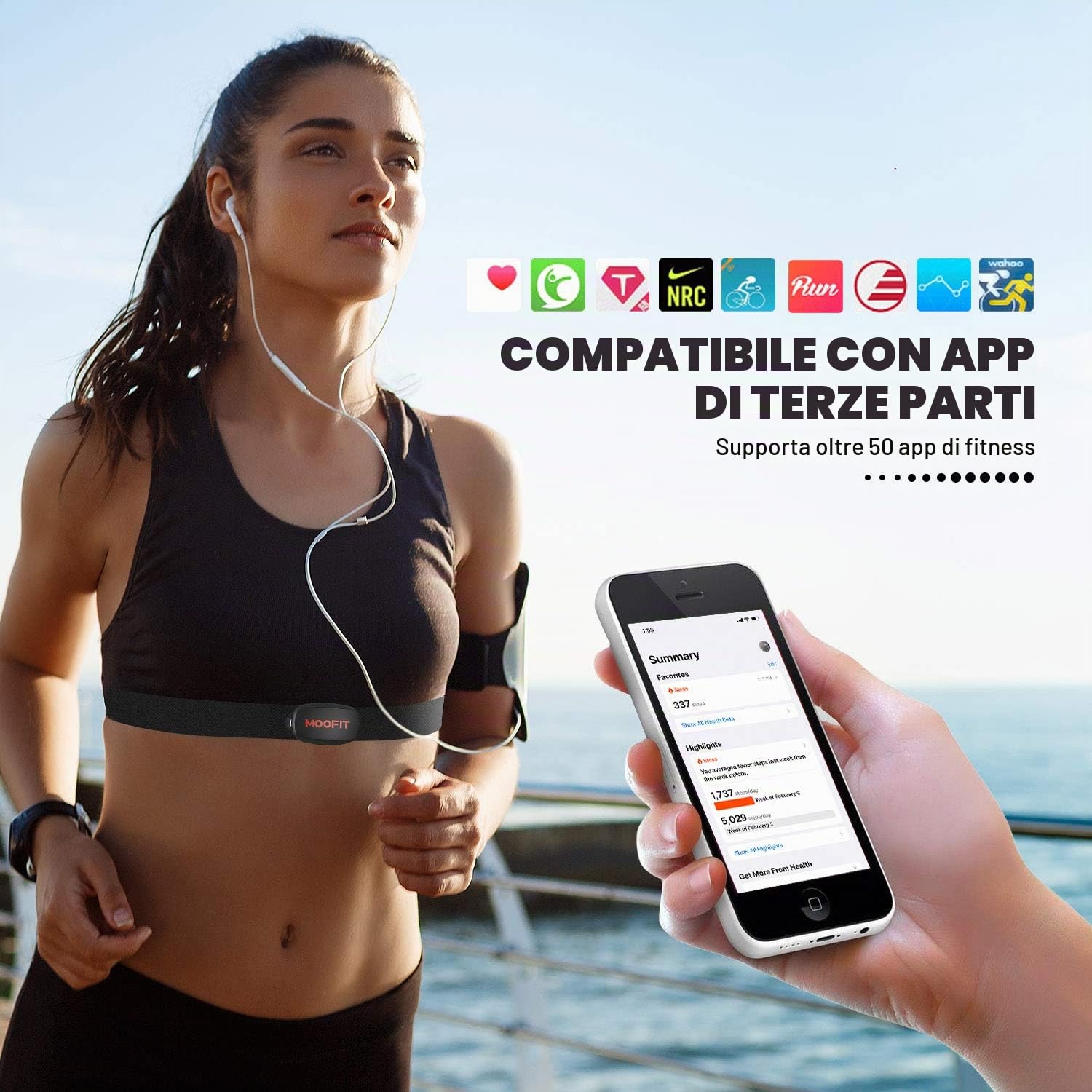 moofit HR6 Cardiofrequenzimetro Fascia Toracica, Sensore HR Impermeabile IP67, Bluetooth/ANT+, Dati HR in Tempo Reale e Dinamica del Movimento Durante l'esercizio, Compatibile con APP iOS/Android
