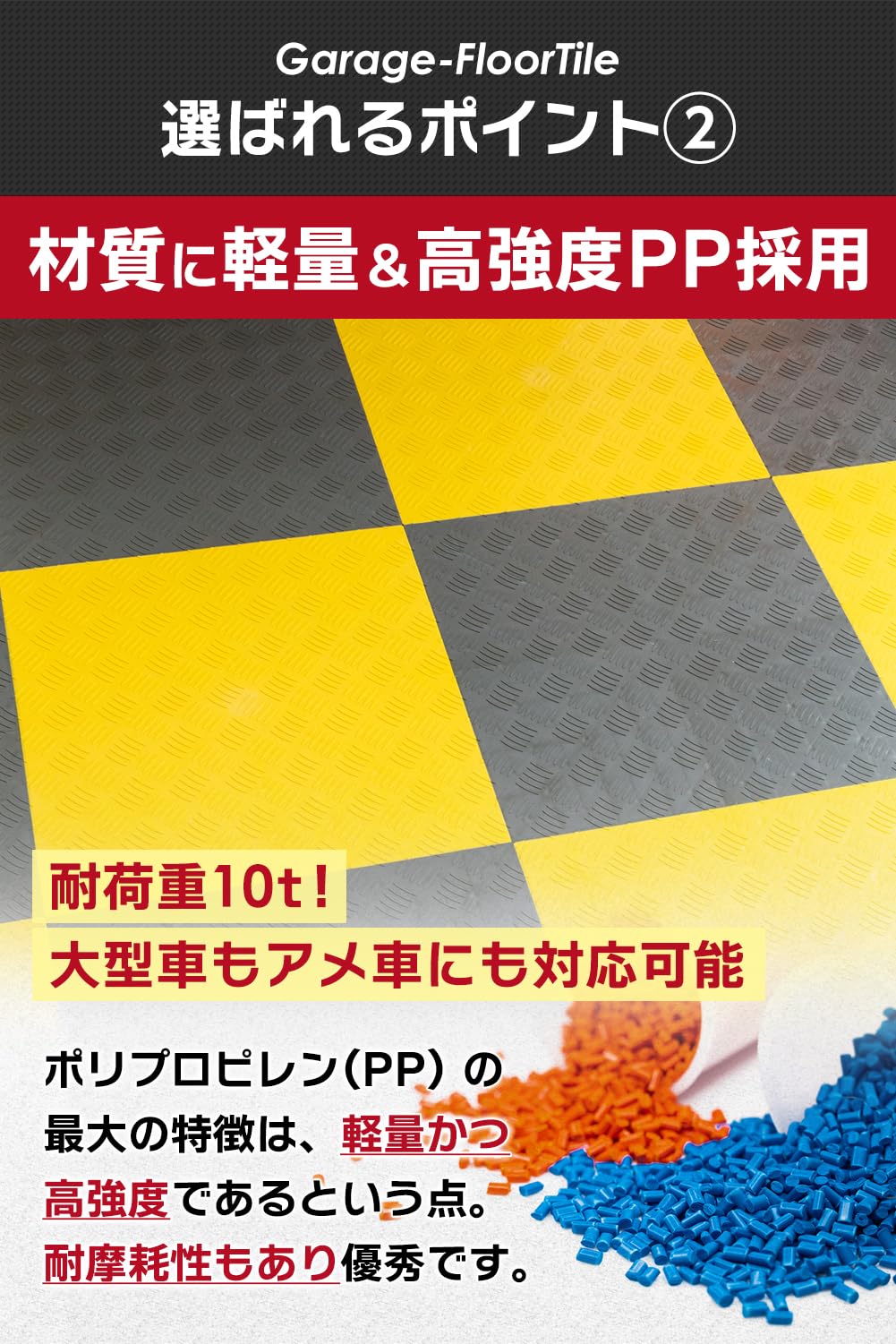 Amazon | Zabuuun! Tile【簡単施工】ガレージタイル 穴無し ブラック