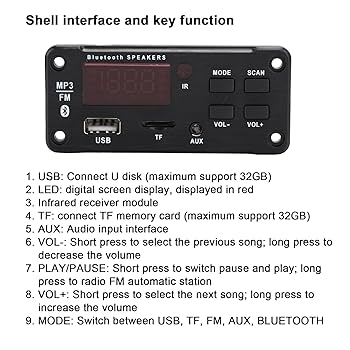 Amazon.co.jp: カースピーカー Bluetooth5.0 モジュール、カラー