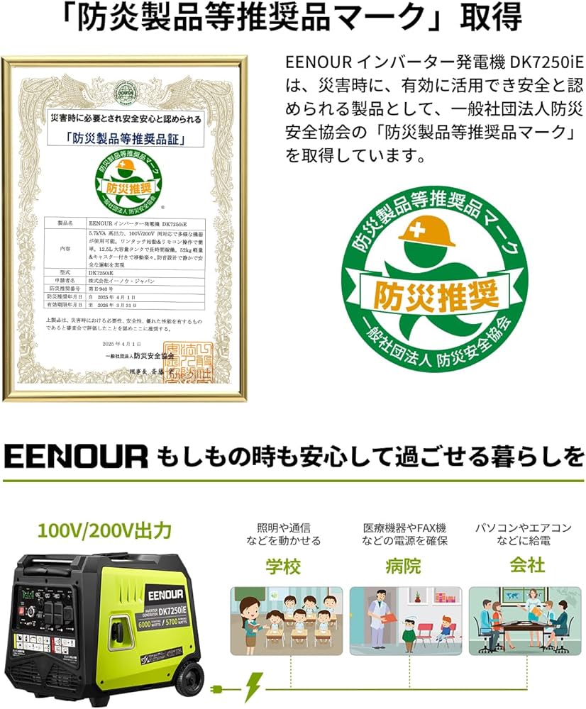 インバーター発電機 定格出力5.7kVA 100V・200V出力可能 新製品】圧倒的な5700W出力！EENOUR初の100V・200Vの同時出力