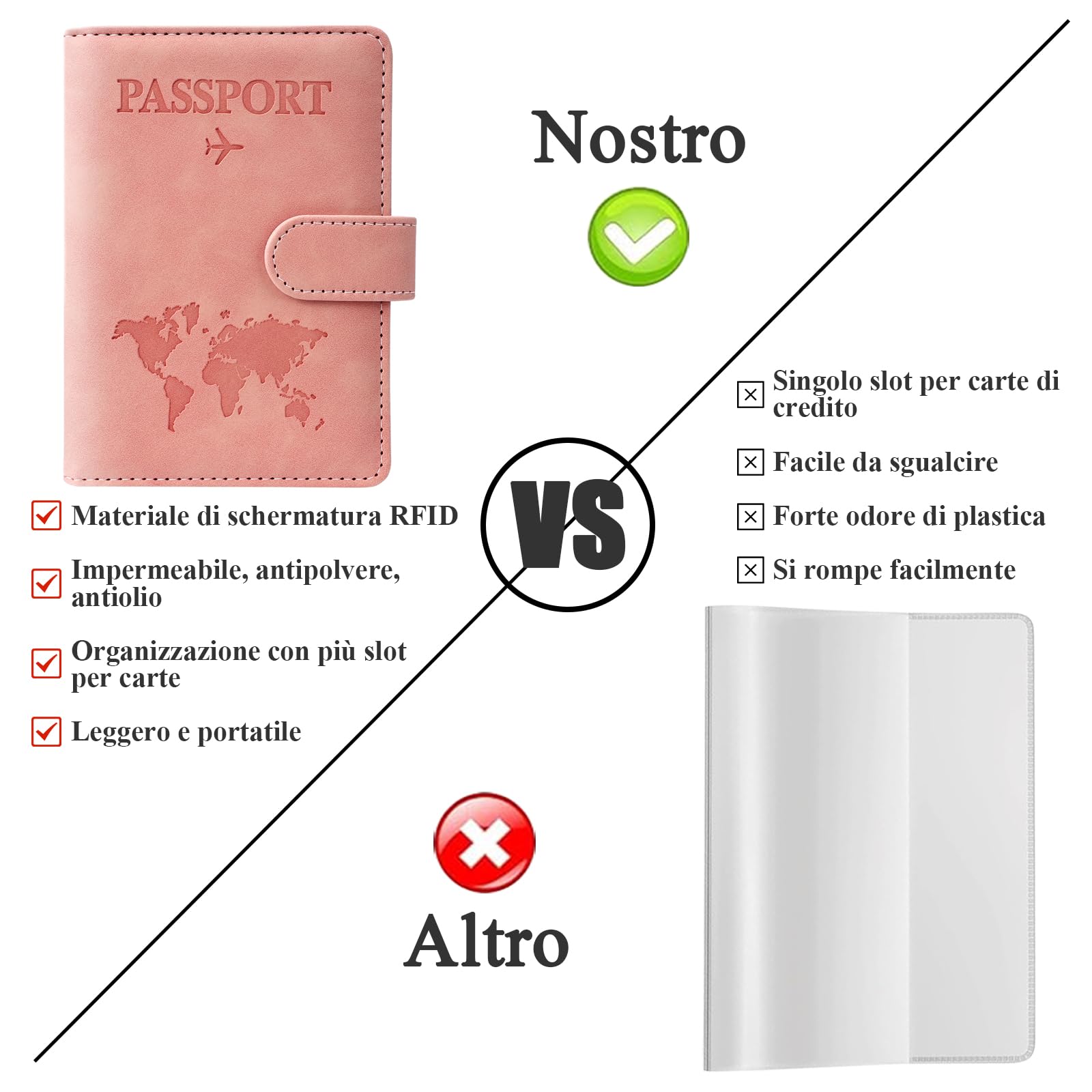GADITIEK Porta Passaporto e Etichetta Valigia Aereo, Pelle Pu Custodia Passaporto Italiano con Blocco RFID, Portapassassaporto Cover per Carte Di Credito, D'Identità e Documenti Di Viaggio (rosa)