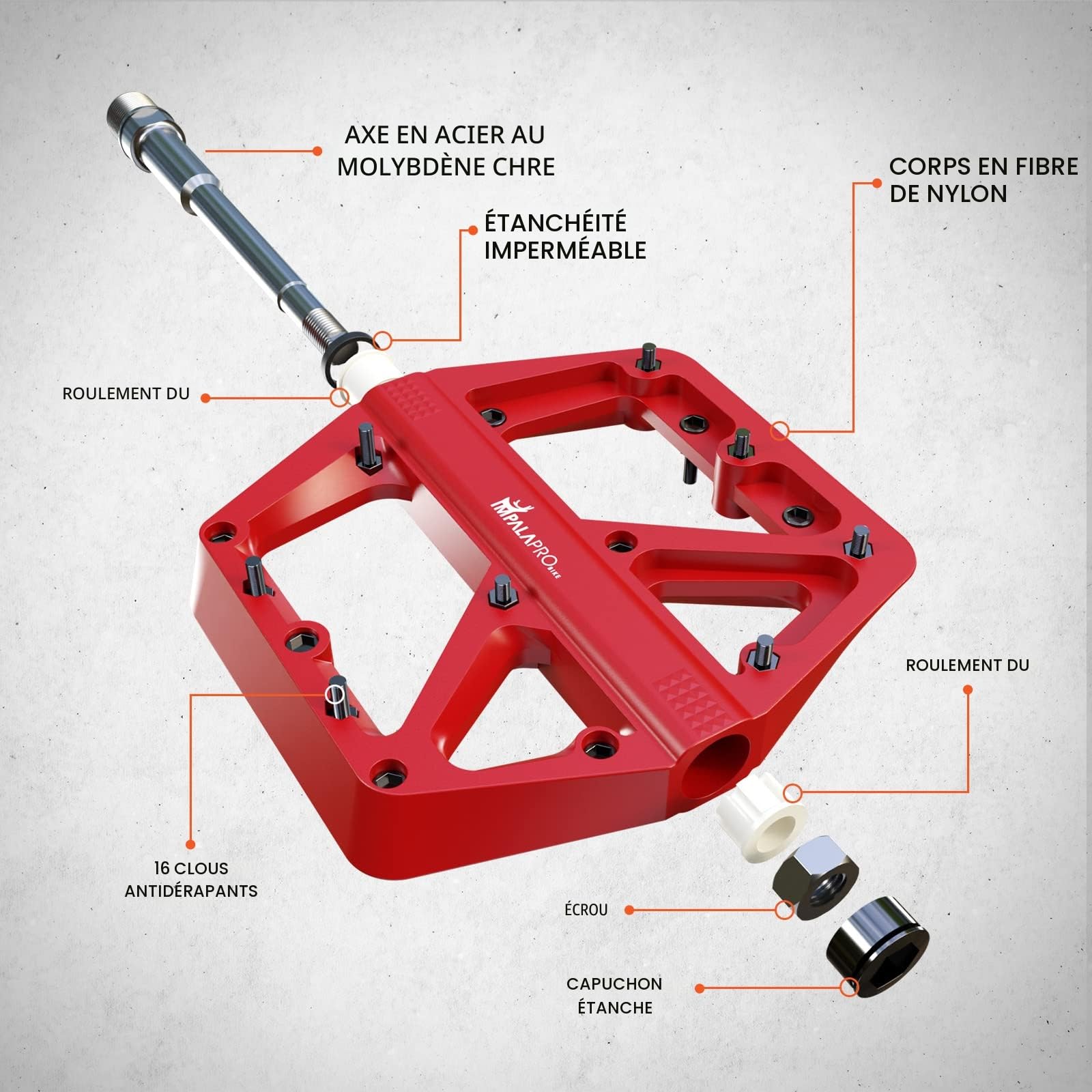 IMPALAPRO Bike – Pédales de vélo en Nylon antidérapantes à Large Plateforme – Pédales de vélo 9/16 Pouces avec roulements étanches et Anti-poussière – VTT – MTB – Vélo de Route – BMX