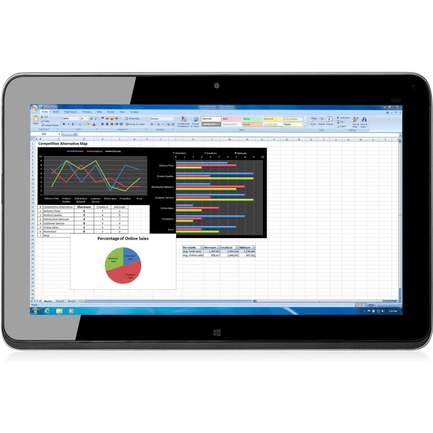 HP Elite x2 1011 G1 - Tablet - no keyboard - Core M 5Y10c / 800 MHz - Windows 8.1 Pro 64-bit - 4 GB 