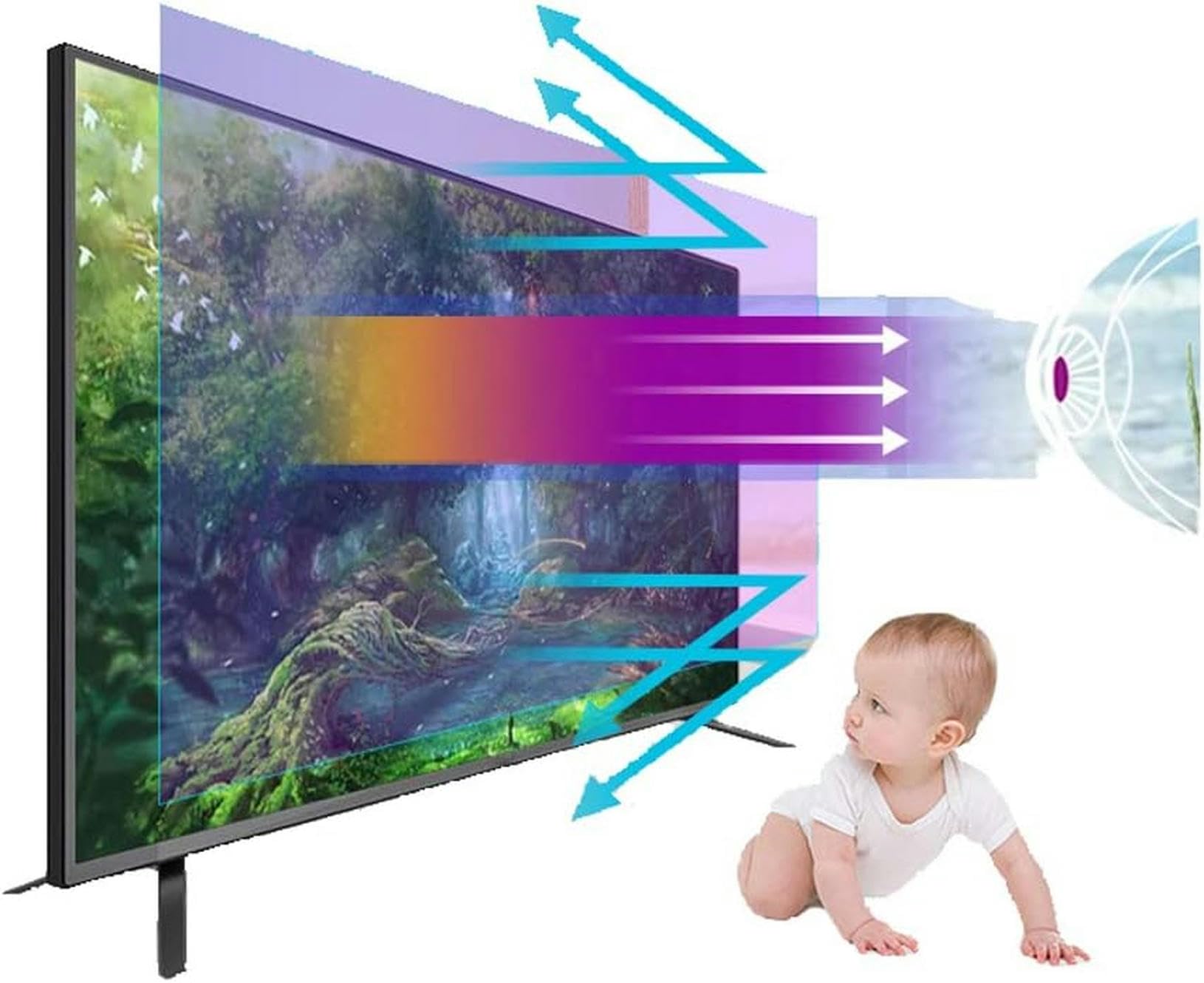 protezione per schermo TV, Proteggi schermo opaco antiriflesso for protezione degli occhi a LED(32 inch 698 * 392mm)