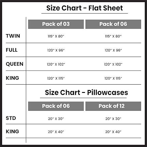 Miniatura 5 de Paquete de 3 sábanas encimeras blancas de calidad de hotel ricas en algodón, sensación de lujo, resistentes a las arrugas, suaves y sedosas sábanas