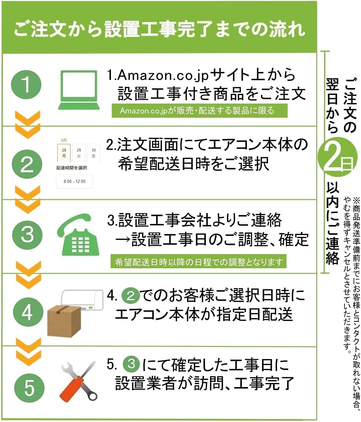 【設置工事費込】 CORONA(コロナ) エアコン Relala 工事セット 冷房専用 10畳 室内機室外機セット 風向き調節機能