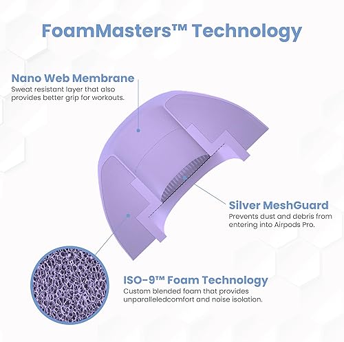 Miniatura 100 de Foam Masters - Almohadillas de espuma viscoelástica ultra premium para AirPods Pro de 3ª generación (2025), 3 pares, nueva versión, ajuste seguro