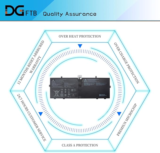 Batería DGFTB 916TA135H 7.58V 5235mAh para Surface Laptop Go miniatura 6