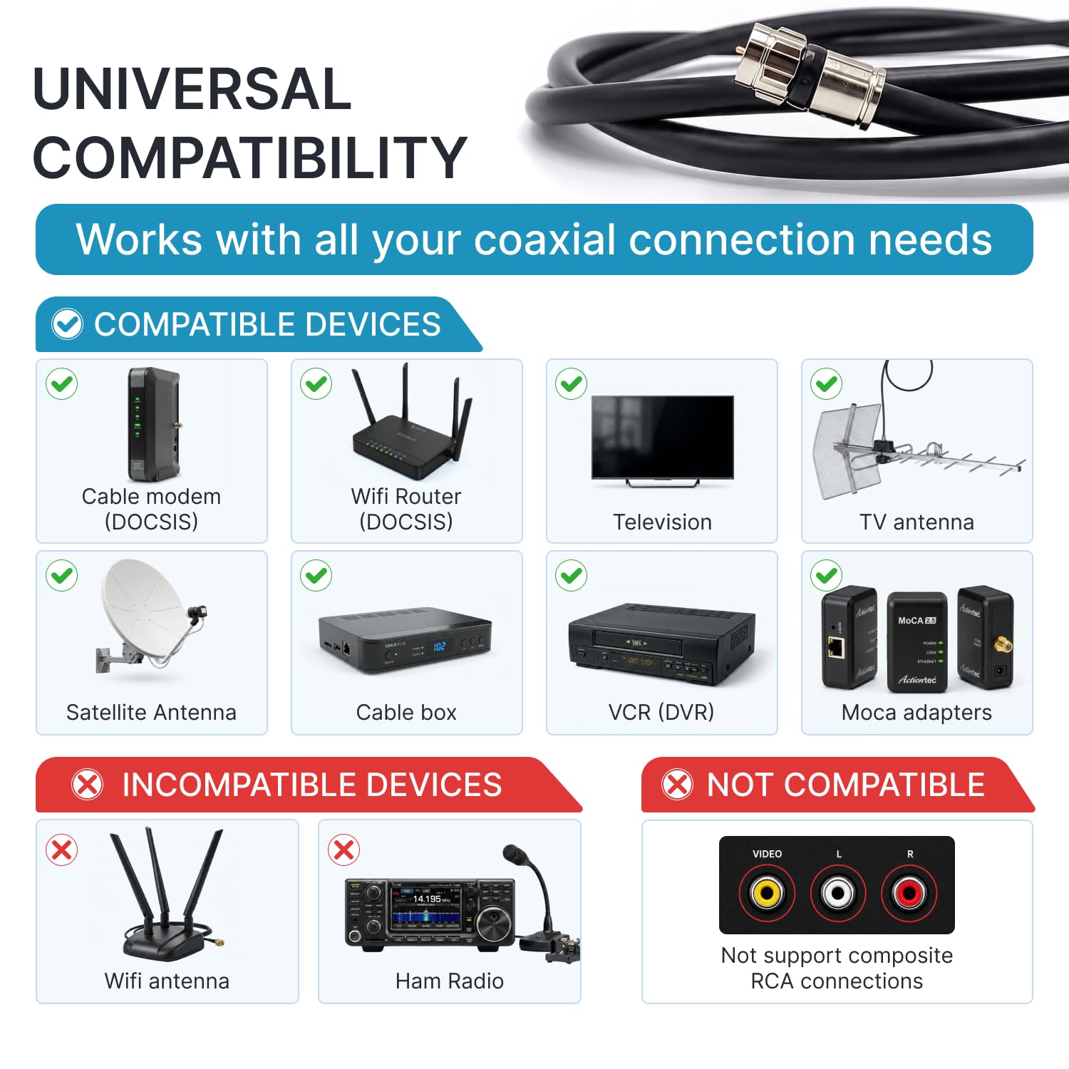 Cavo coassiale TechDirect da 6,5 m, nero, ad alte prestazioni e bassa resistenza, RG6, cavo coassiale per TV, antenna, Internet e satellitare, cavo TV a bassa perdita con connettori, cavo RG6 extra